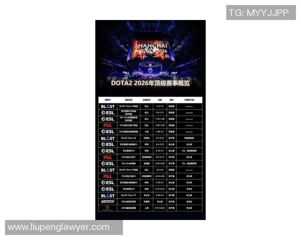 2026DOTA2节奏排行榜：RNG位居第10名